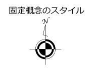 固定概念のスタイル様式